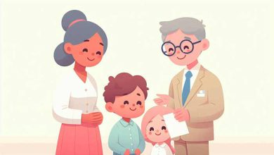 متن جلسه با اولیا کلاس چهارم و متن زیبا برای انجمن اولیا و مربیان